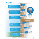 HHP002-SS- 2" House Hydrant V1+, Brushed Stainless
